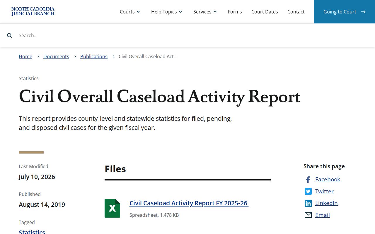 Avery County civil court dockets and civil caseload activity report